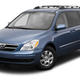 Image for article titled Meh Car Monday, Tuesday Edition: The Hyundai Entourage
